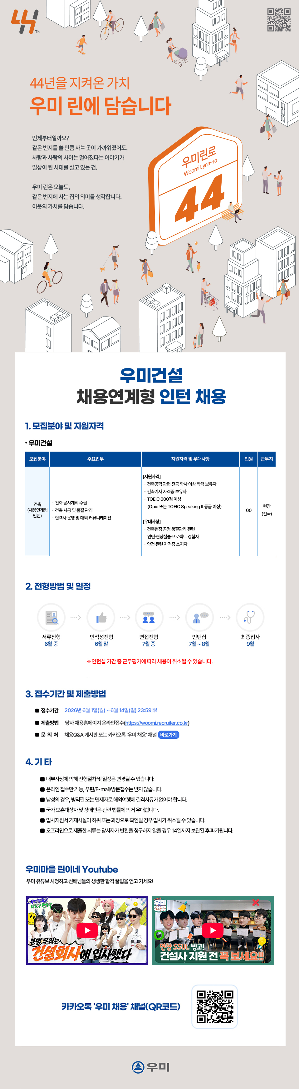 Contents image